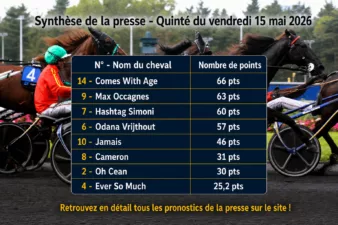Pronostic presse PMU vendredi 15 mai 2026