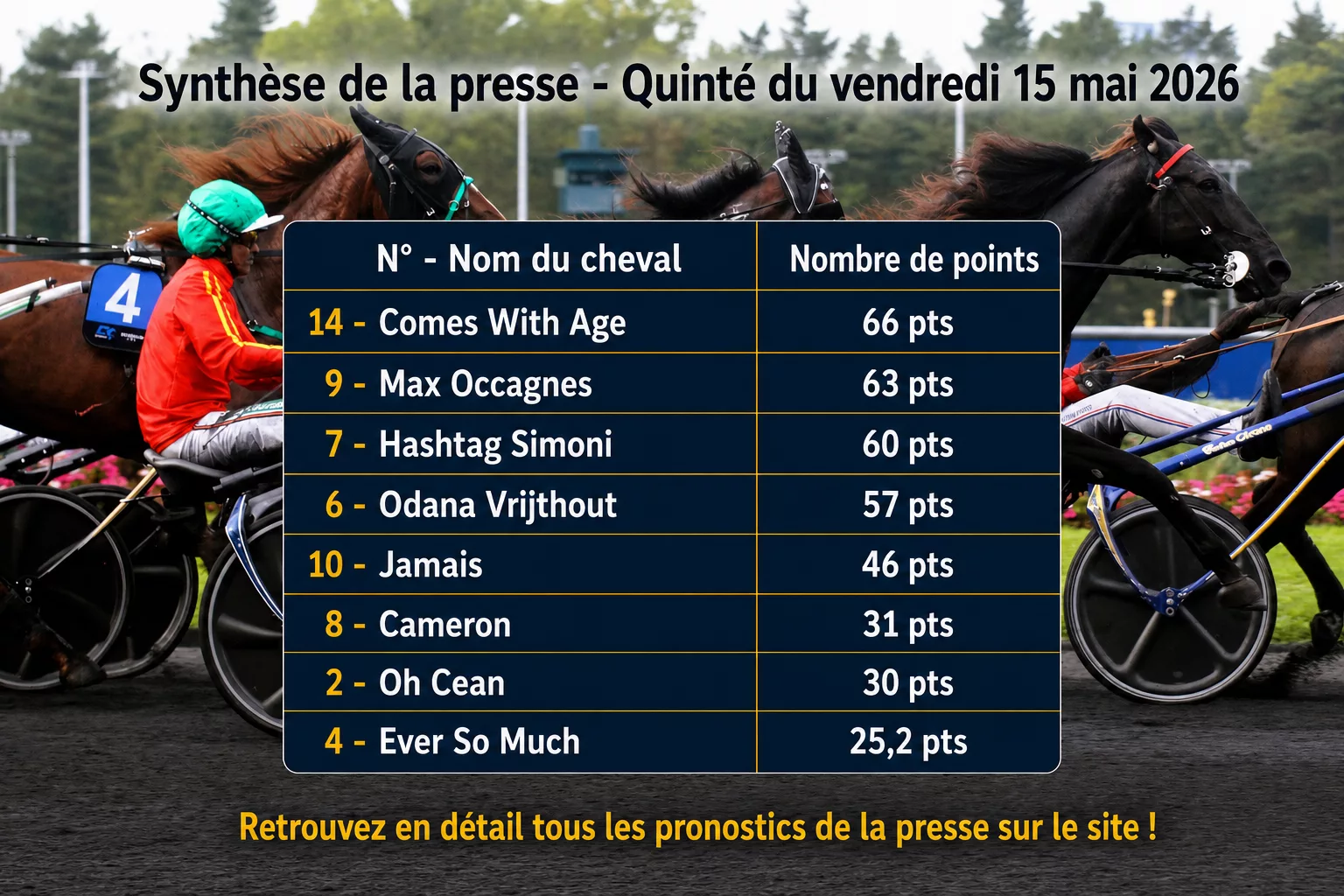 Pronostic presse PMU vendredi 15 mai 2026
