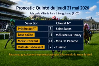 Pronostic Quinté et conseils de jeu PMU du jeudi 21 mai 2026 – Prix de la Ville de Paris à Longchamp (R1C7)