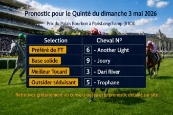 Pronostic quinté du dimanche 3 mai 2026