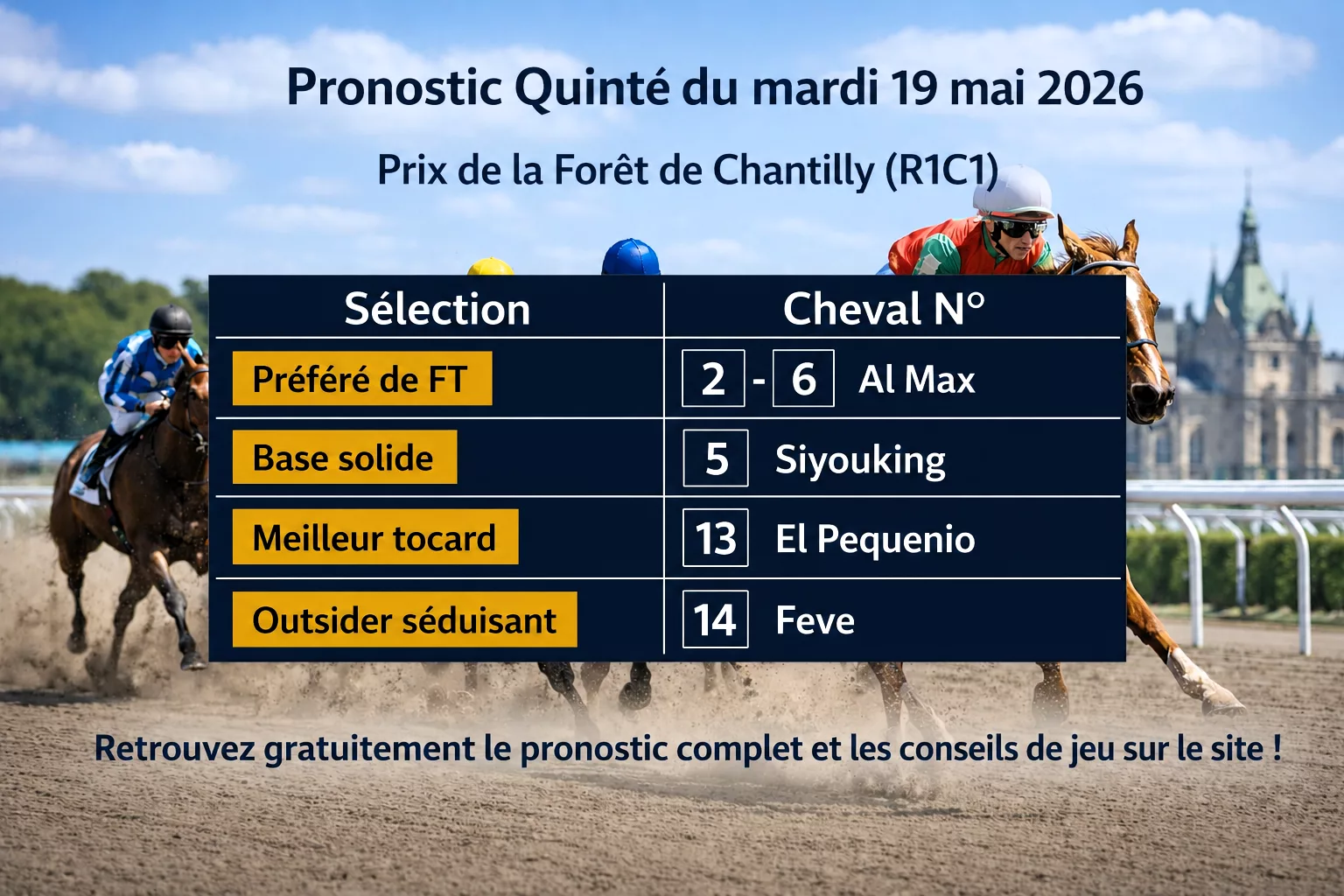 Pronostic quinté du mardi 19 mai 2026 au PMU