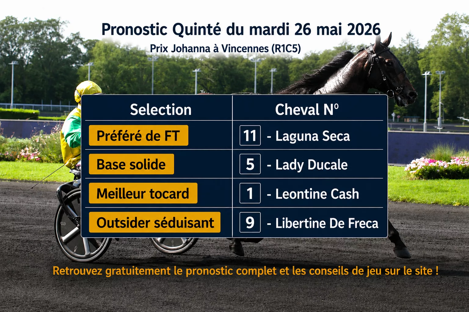 Pronostic quinté du mardi 26 mai 2026