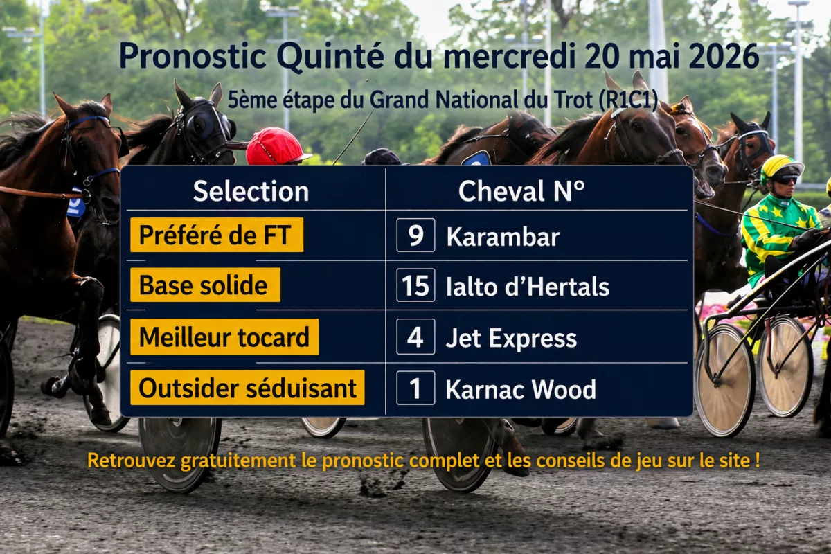 Pronostic quinté du mercredi 20 mai 2026