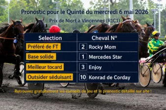 Pronostic quinté du mercredi 6 mai 2026