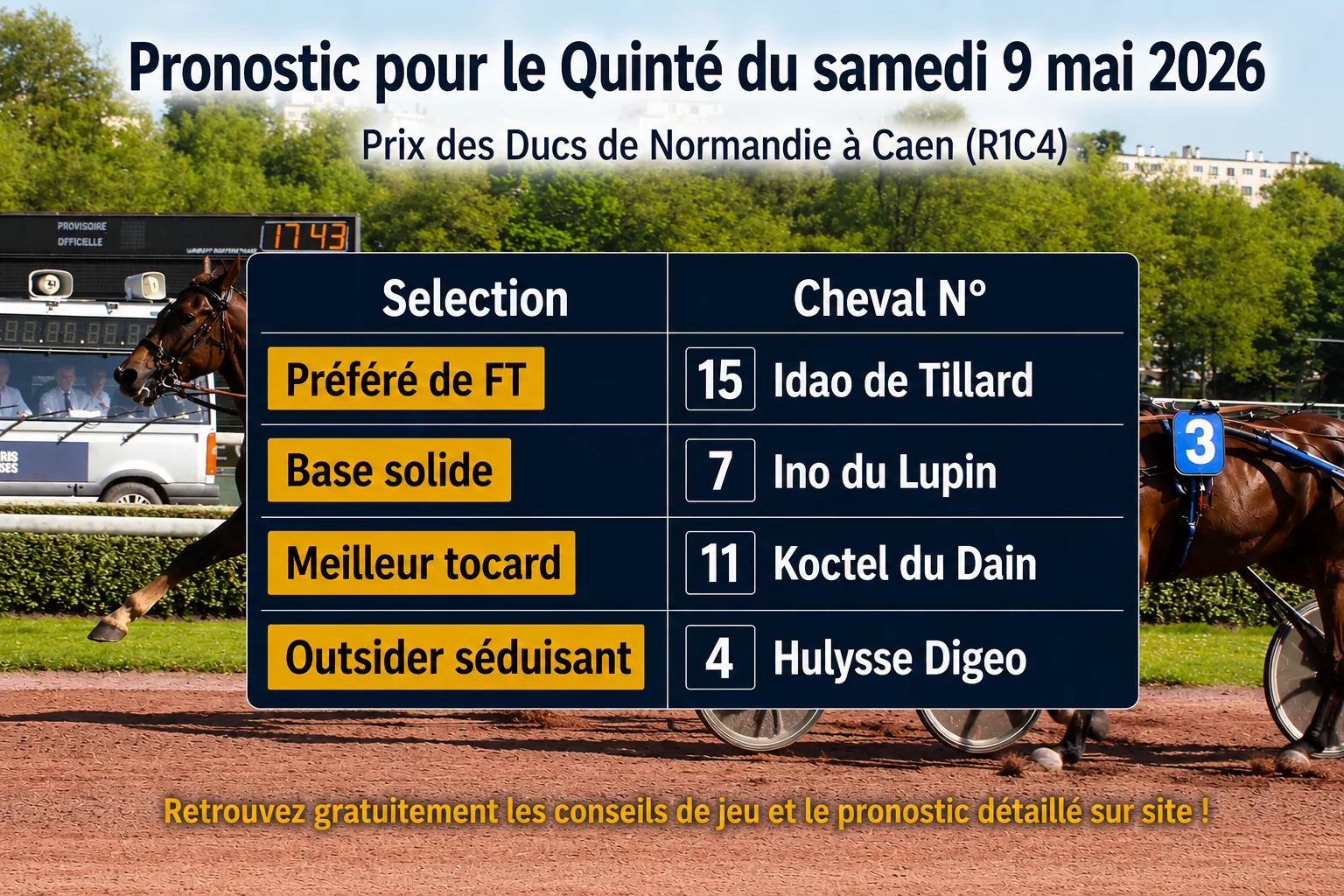 Pronostic quinté du samedi 9 mai 2026
