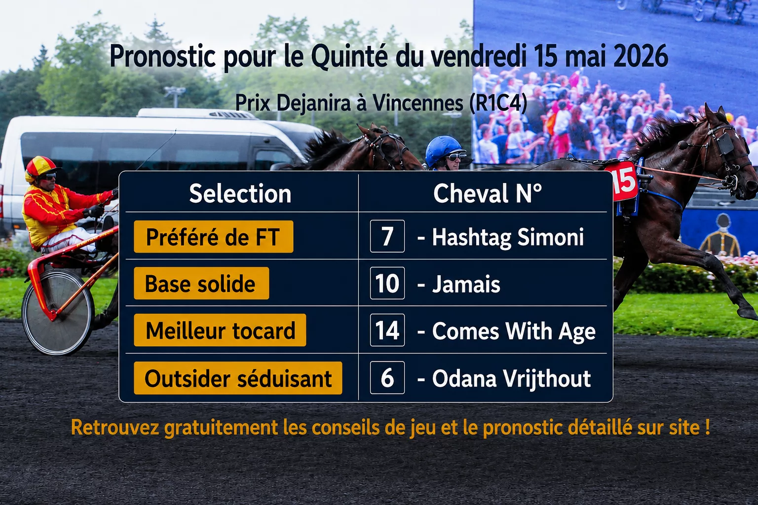 Pronostic quinté du vendredi 15 mai 2026