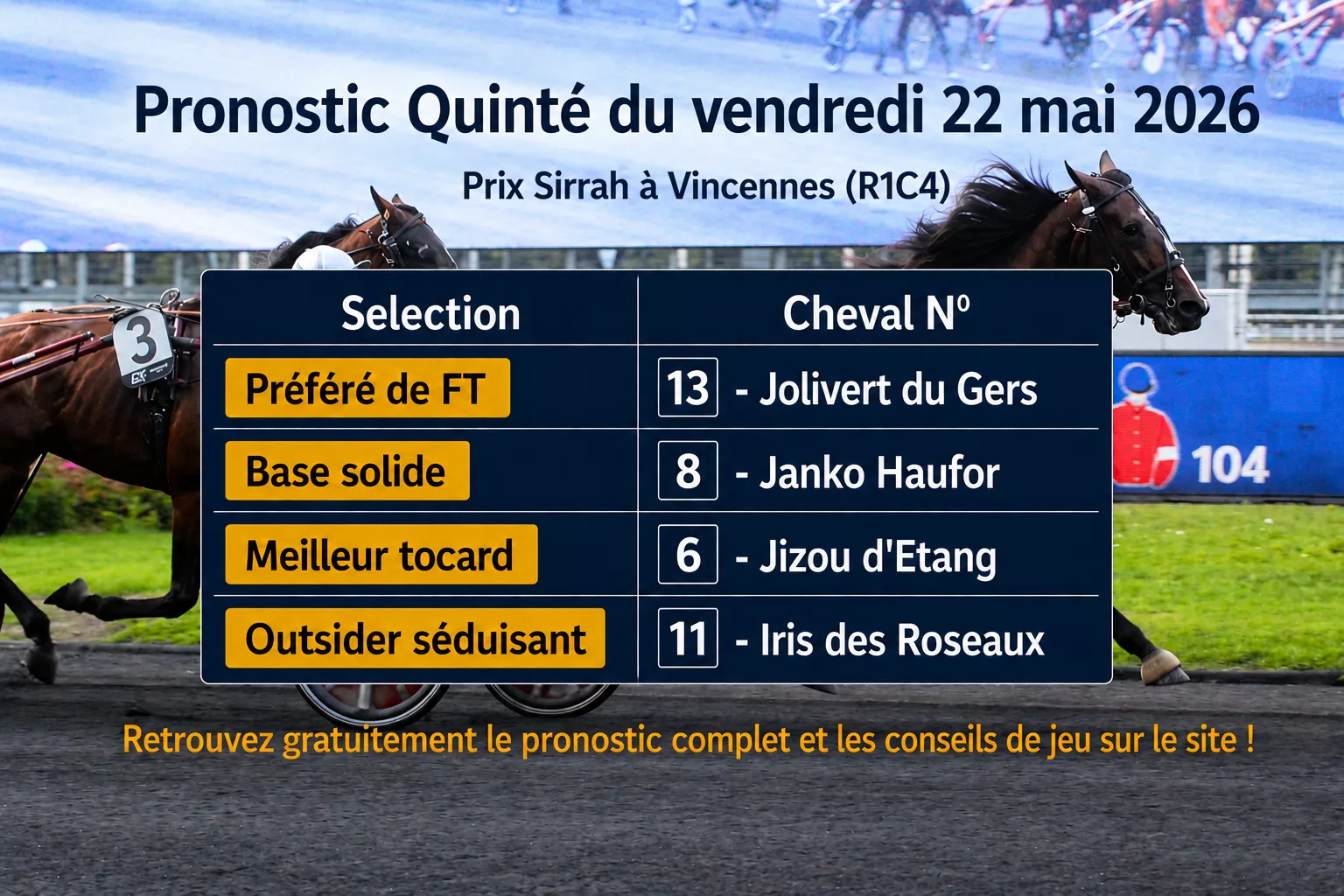 Pronostic quinté du vendredi 22 mai 2026 au PMU