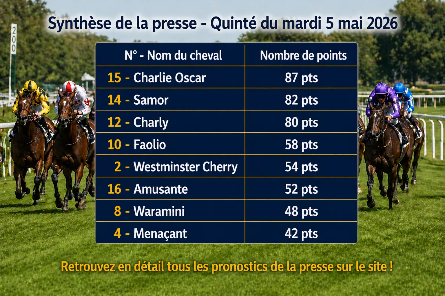 Pronostic quinté presse PMU mardi 5 mai 2026