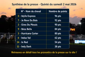 Pronostic quinté presse PMU samedi 2 mai 2026
