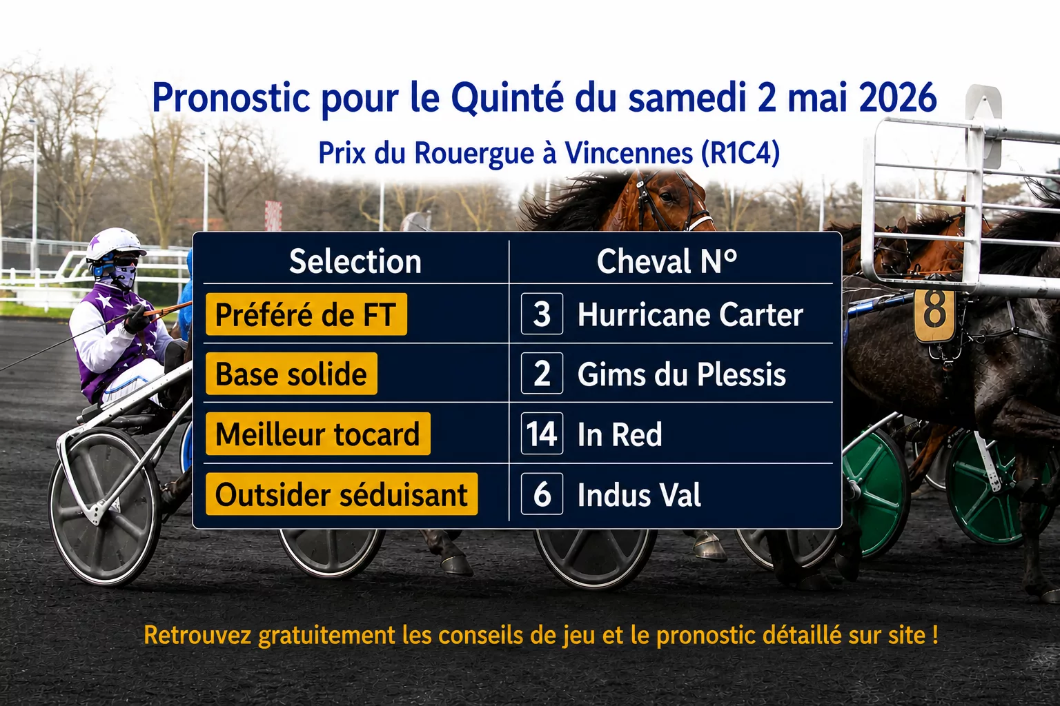 Pronostic quinté samedi 2 mai 2026
