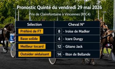 Pronostic quinté vendredi 29 mai 2026