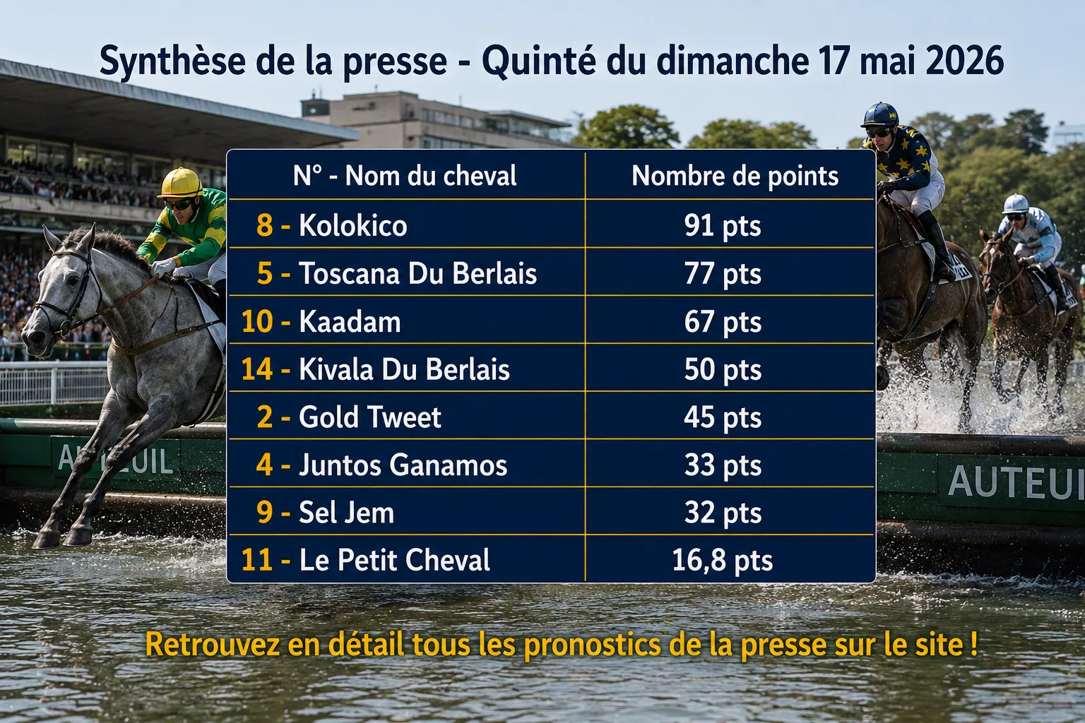 Quint Dimanche 17 05 2026 Les Meilleurs Pronostics De La Presse