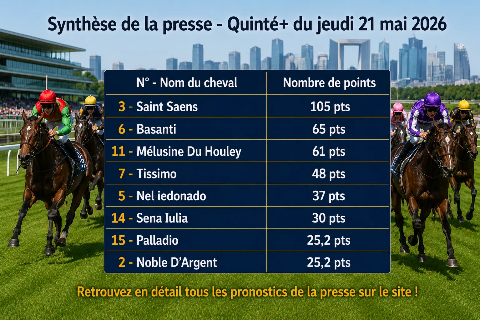 Pronostics quinté presse PMU jeudi 21 mai 2026