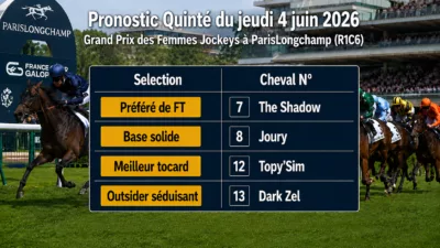 Pronostic quinté du jeudi 4 juin 2026