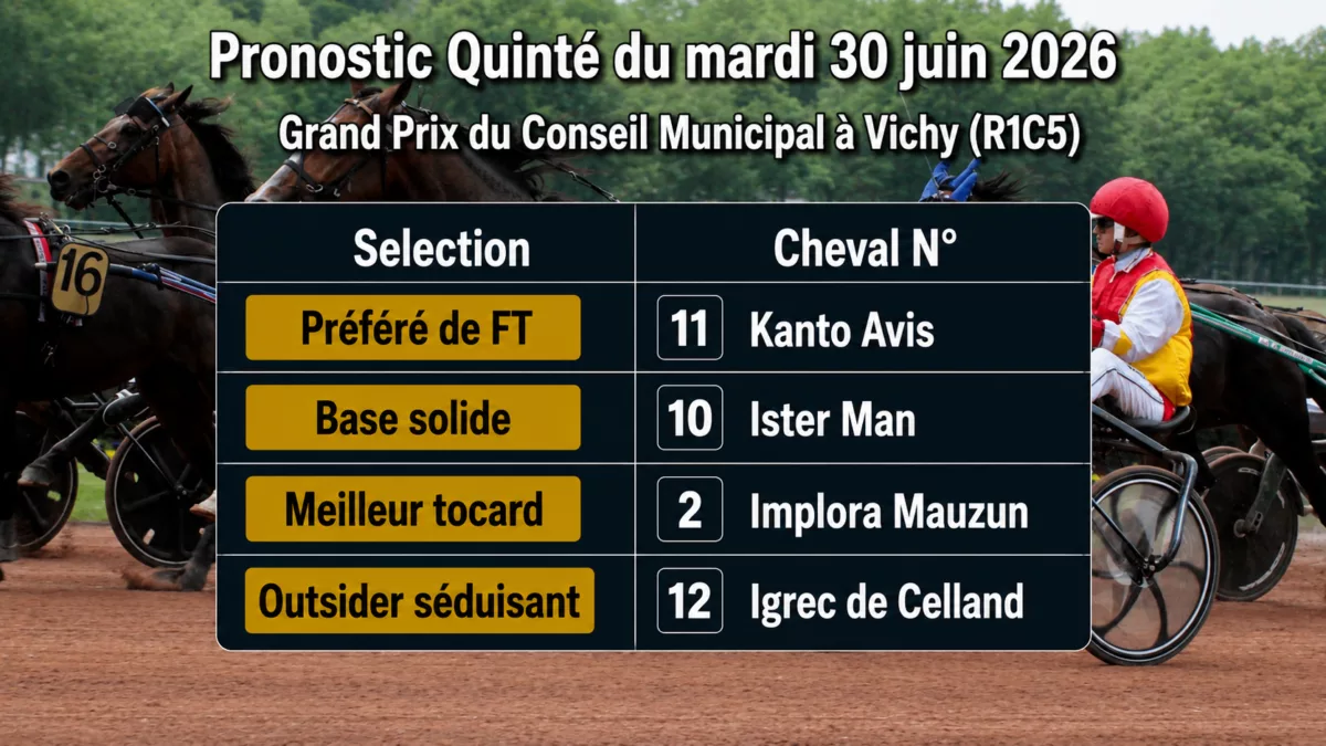 Pronostic quinté du mardi 30 juin 2026