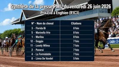 Pronostics quinté presse PMU du vendredi 26 juin 2026