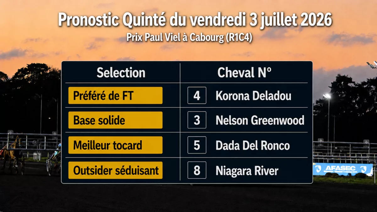 Pronostic quinté PMU vendredi 3 juillet 2026
