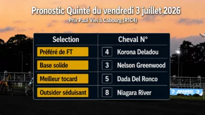 Pronostic quinté PMU vendredi 3 juillet 2026