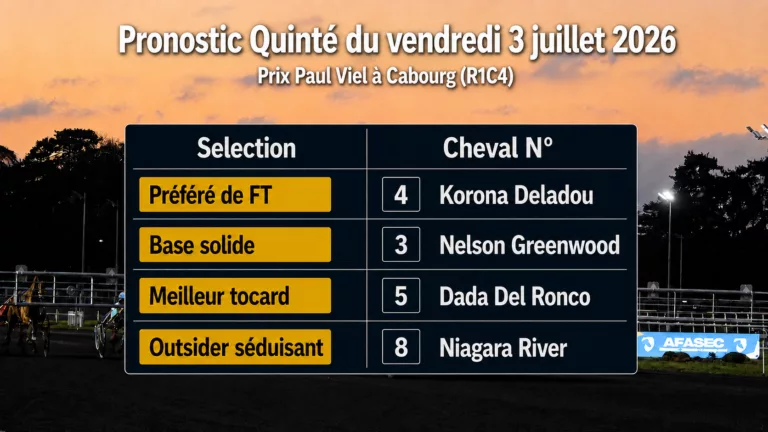 Pronostic quinté PMU vendredi 3 juillet 2026