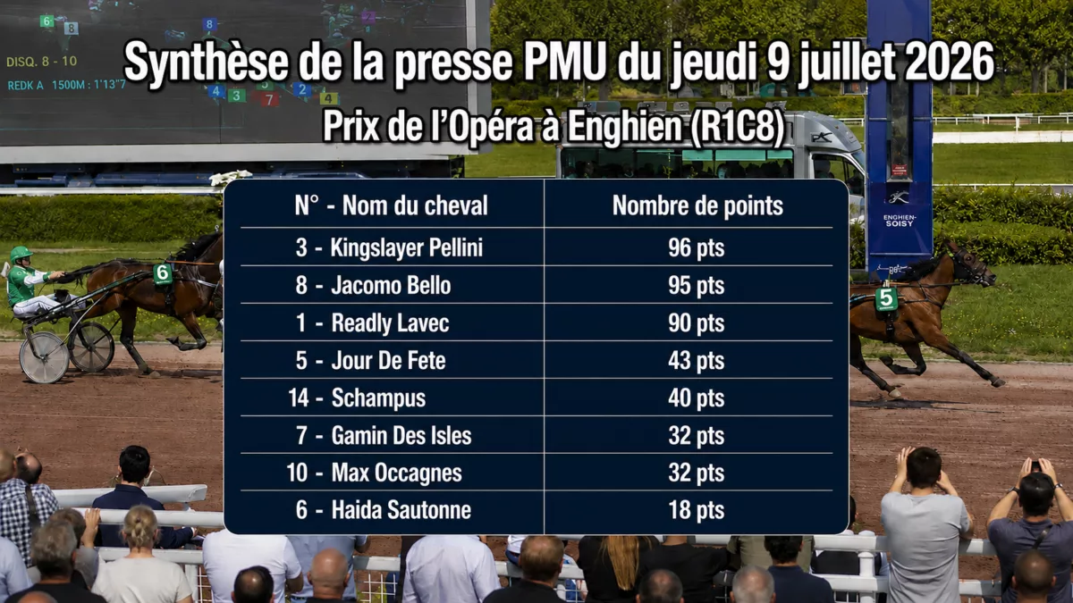 Pronostics quinté presse PMU du 9 juillet 2026