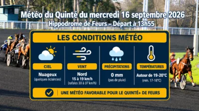 Météo quinté du mercredi 16 septembre 2026