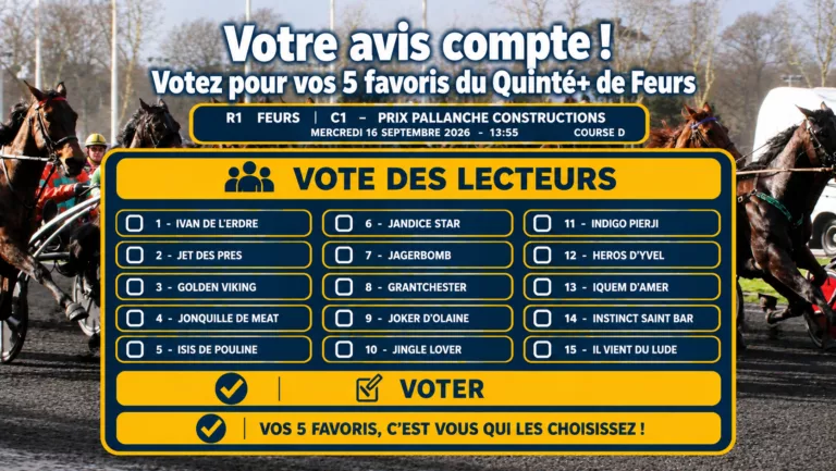 Pronostic des lecteurs pour le quinté du mercredi 16 septembre 2026
