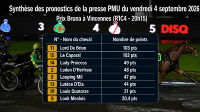 Pronostic quinté PMU vendredi 4 septembre 2026