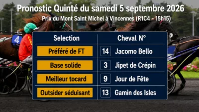 Pronostic quinté du samedi 5 septembre 2026