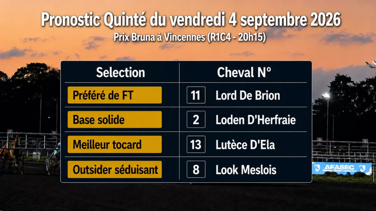 Pronostic quinté du vendredi 4 septembre 2026