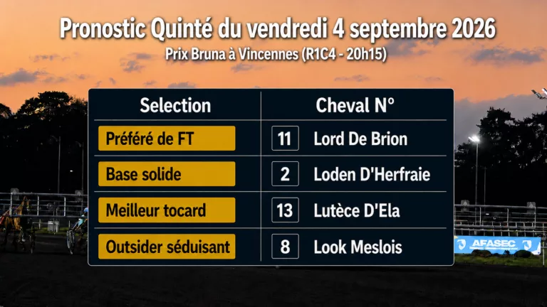 Pronostic quinté du vendredi 4 septembre 2026